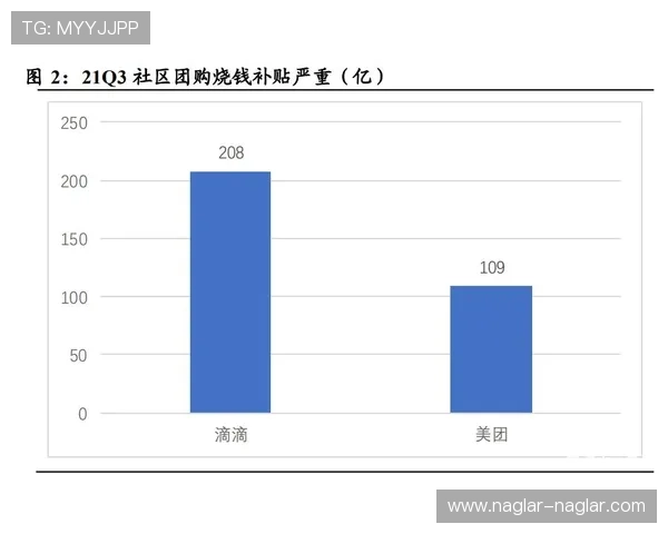 永辉娱乐未来发展趋势与行业竞争格局变化的深度分析